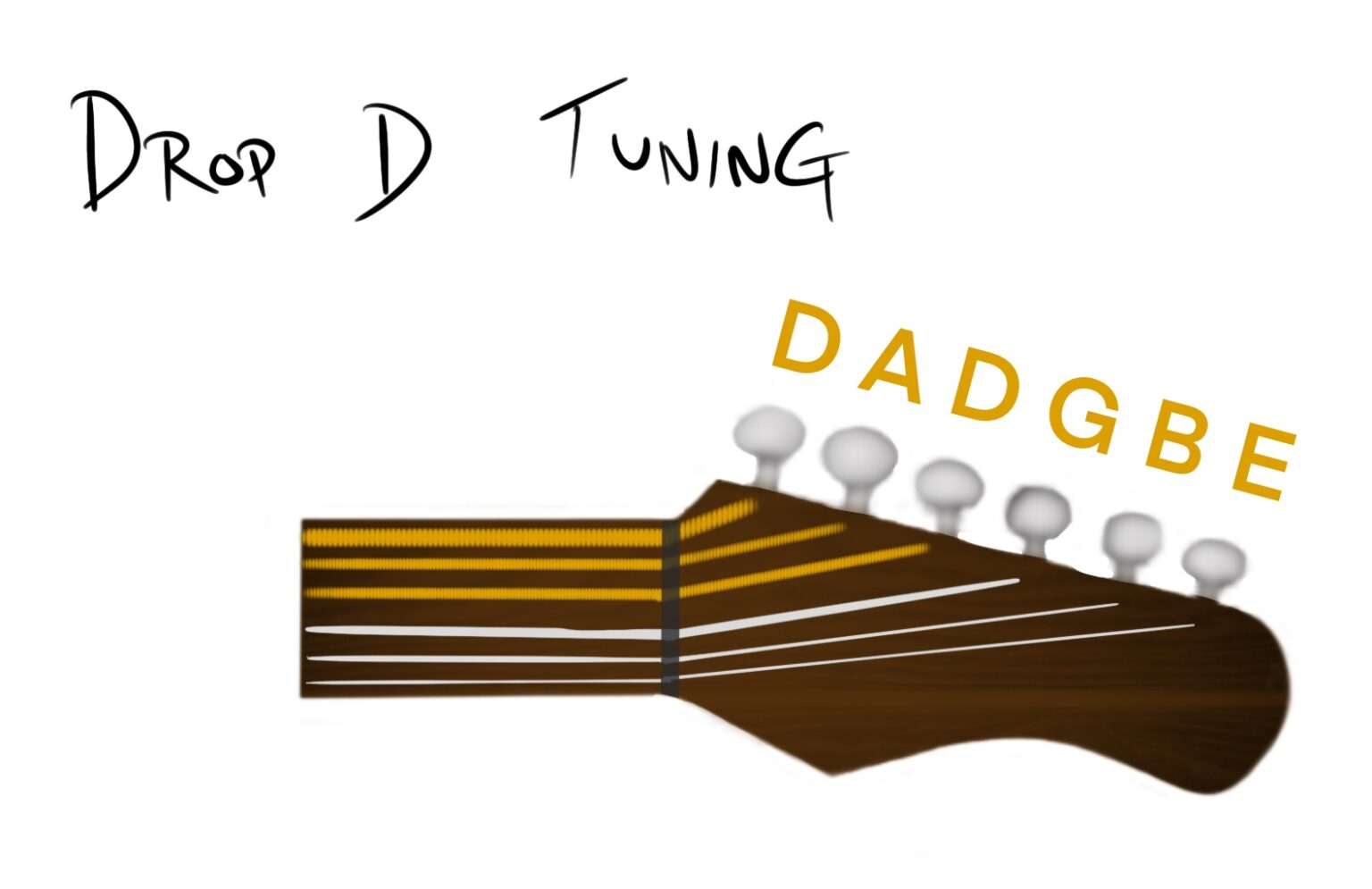 Drop tuning and Detuning a guitar Rock The Six String