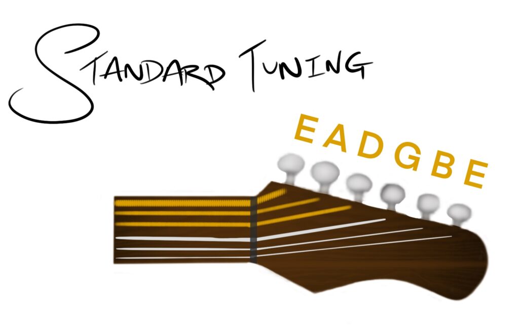 standard guitar tuning diagram